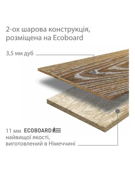 Дерев’яна підлога з дуба